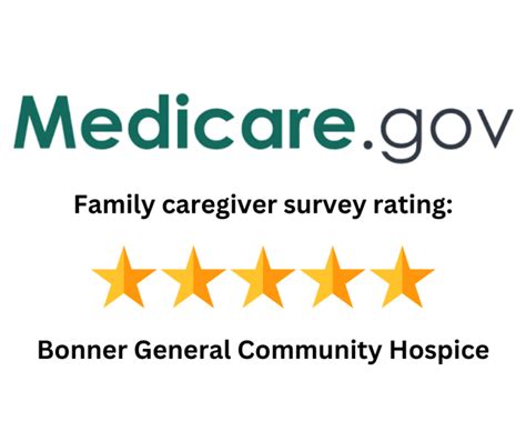 mail.bonnergeneral.org .